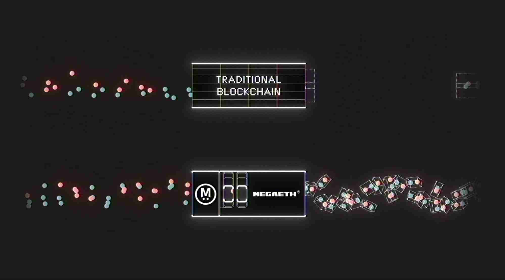 什么是MegaETH币？值得投资吗？融资/团队/功能介绍 - php中文网